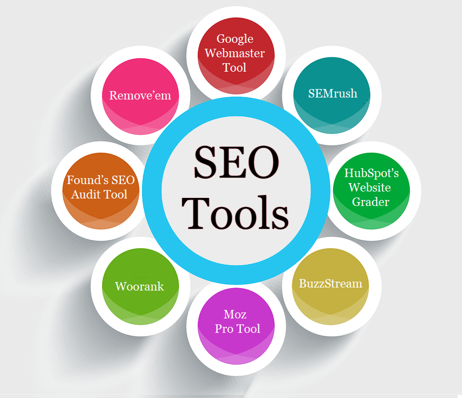 free seo tools
