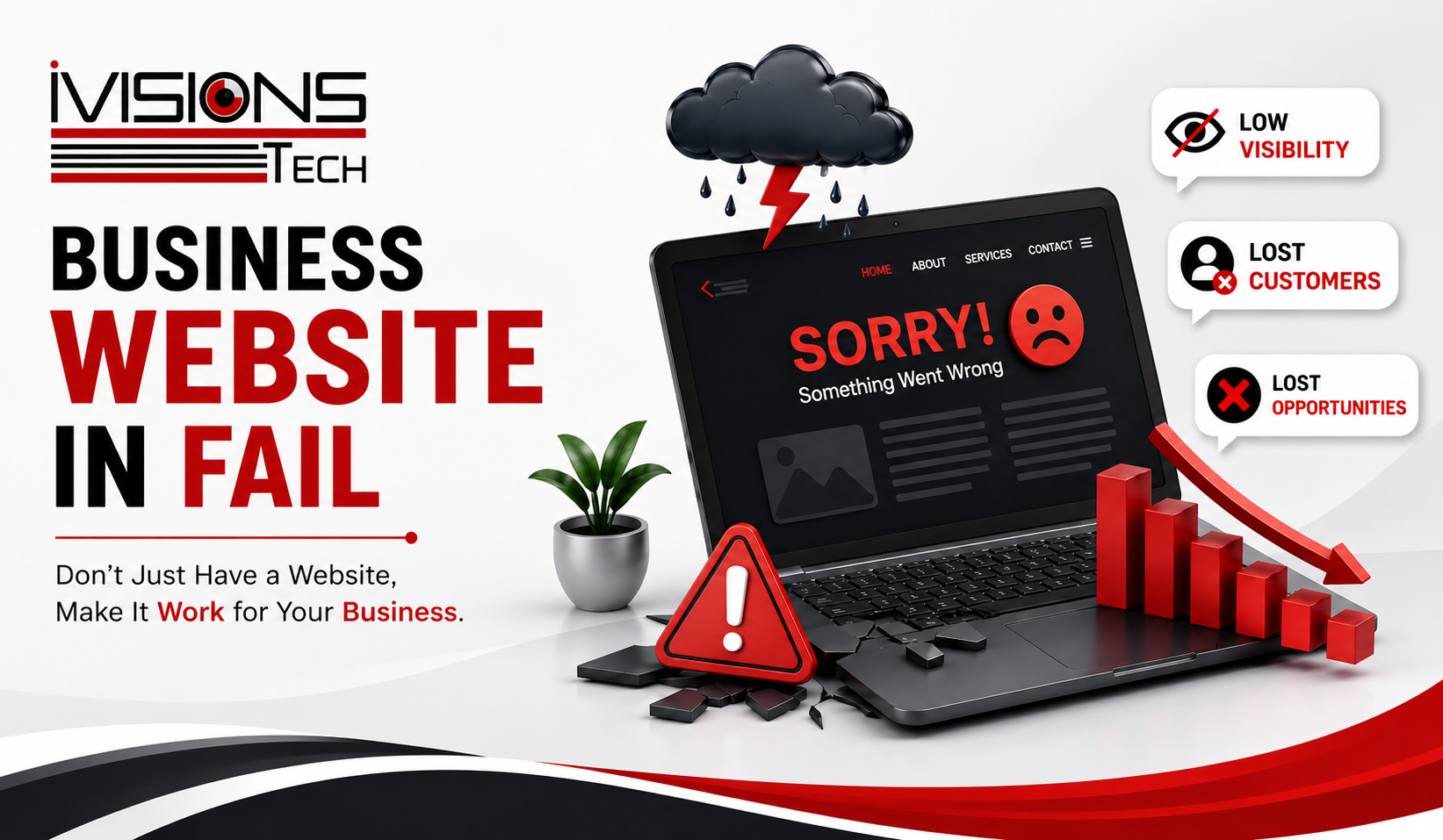 Business Website in Fail