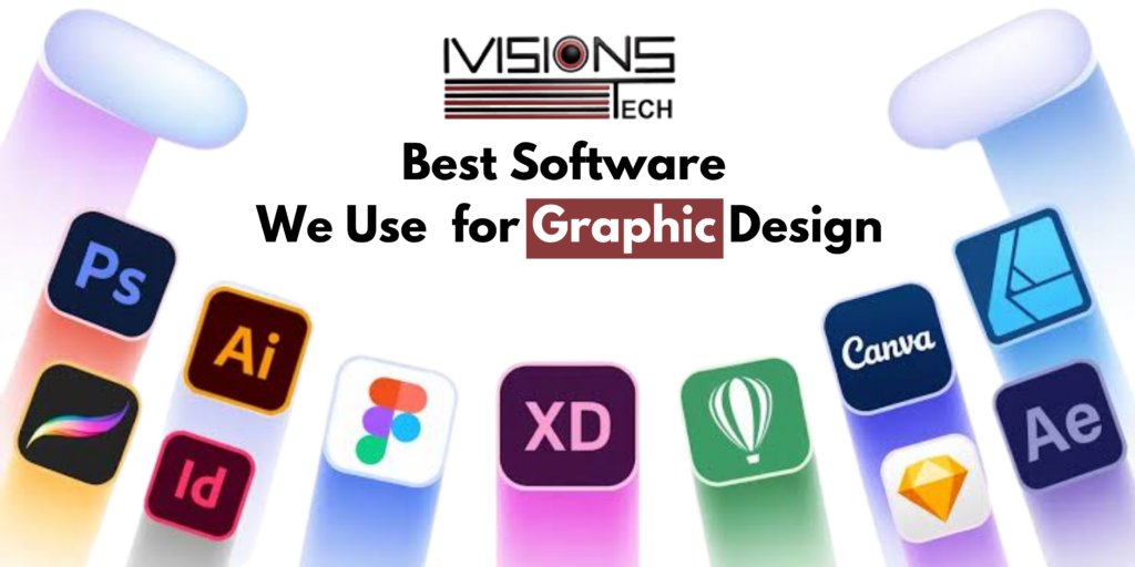 Best Software We Use